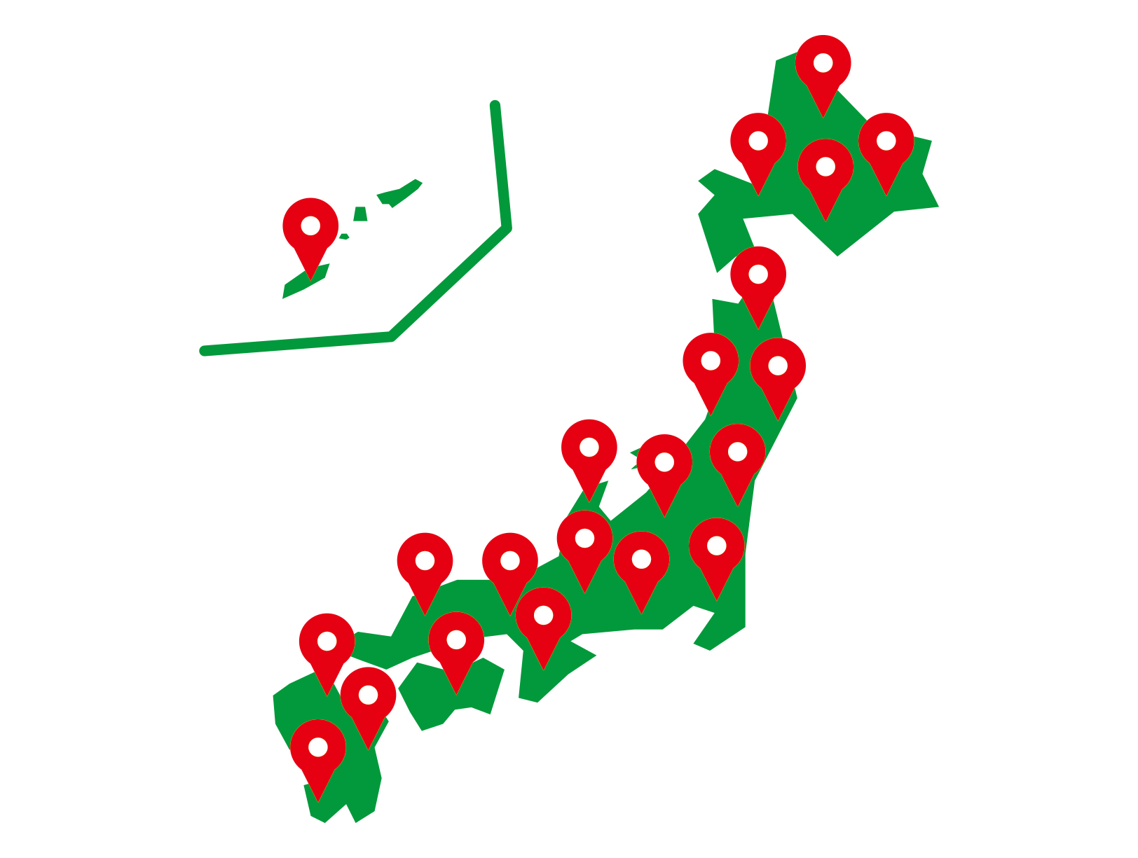 全国ネットワーク